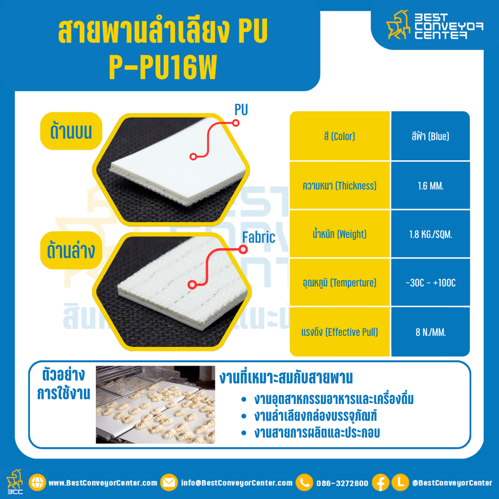 สายพานลำเลียง PU สีขาว หนา 1.6 mm. 100×2000 mm. (ต่อกลม) : P-PU16W-W100xL2000-W