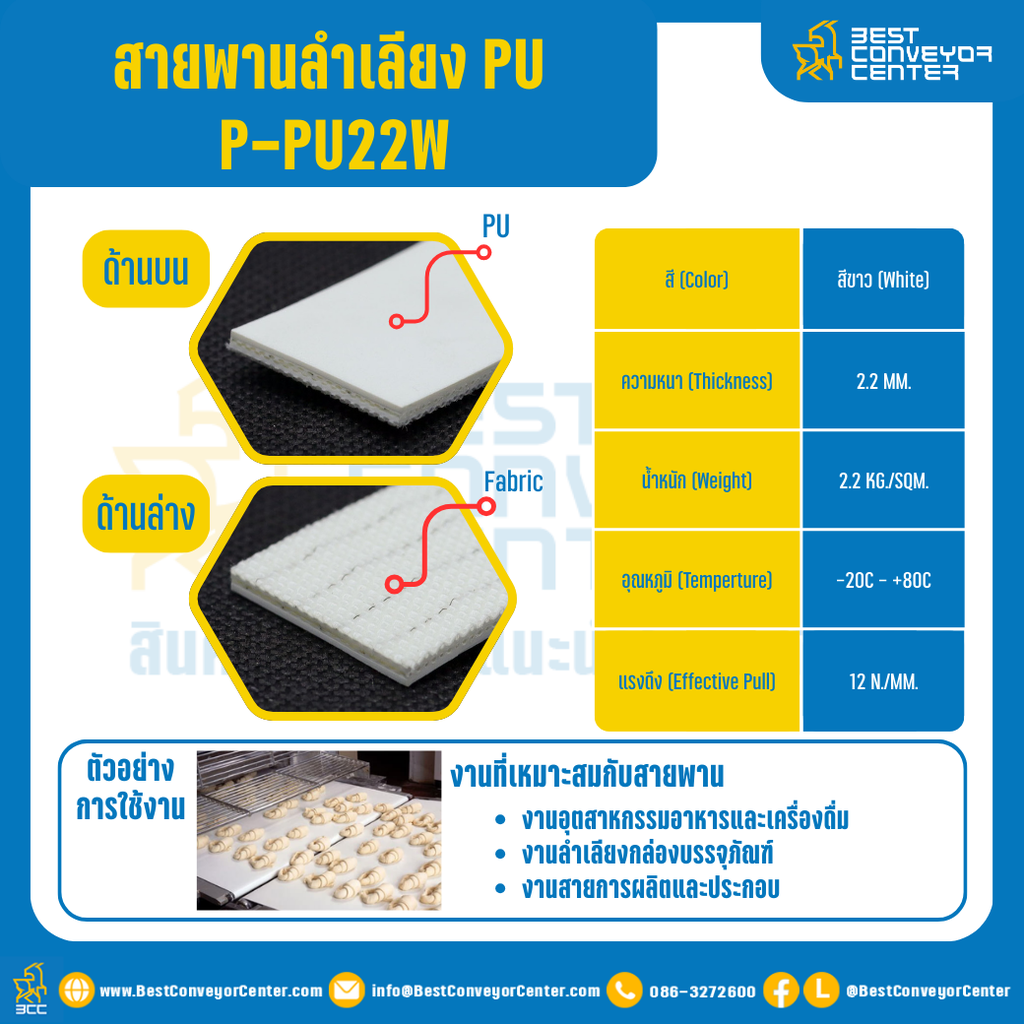 สายพานลำเลียง PU สีขาว หนา 2.2 mm. 300×4000 mm. (ต่อกลม) : P-PU22W-W300xL4000-W