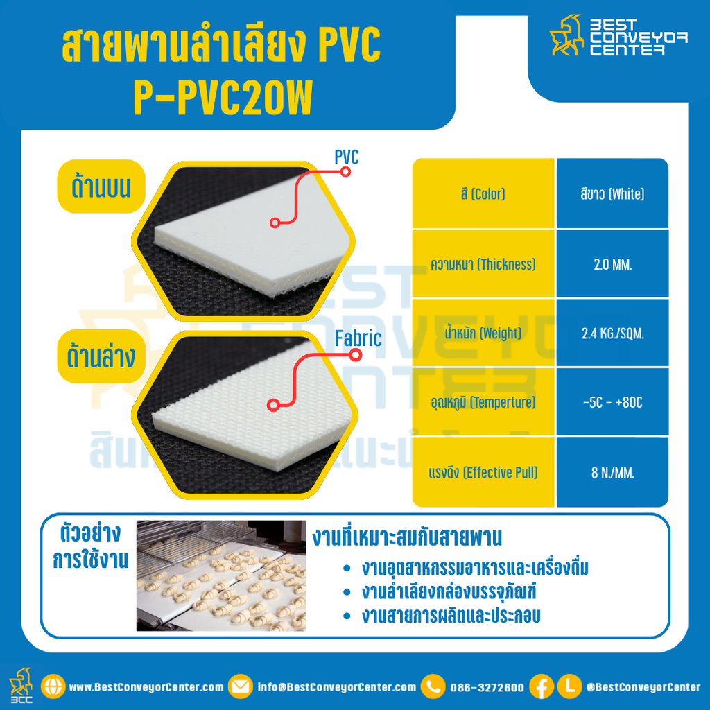 สายพานลำเลียง PVC สีขาว หนา 2 mm. 200×2000 mm. (ต่อกลม) : P-PVC20W-W200xL2000-W
