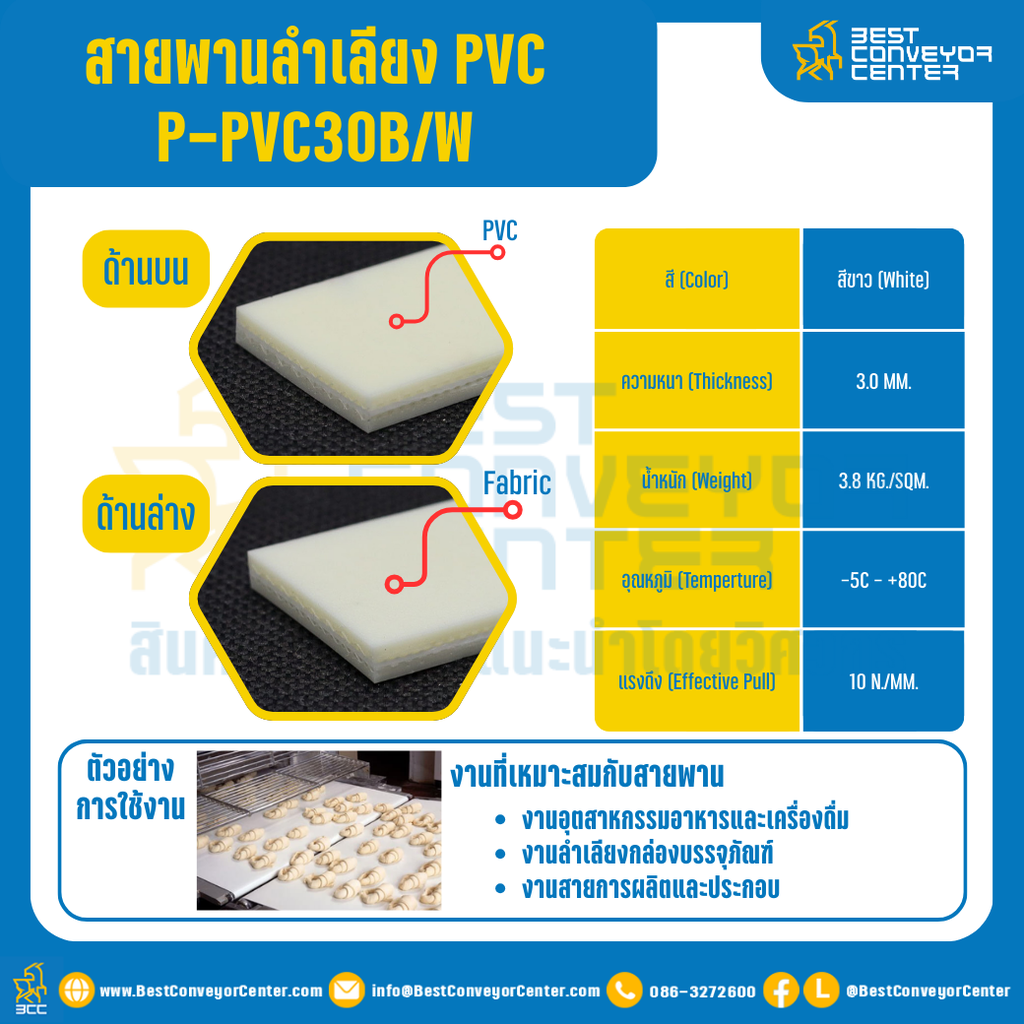 สายพานลำเลียง PVC สีขาว หนา 3 mm. 200×4000 mm. (ต่อกลม) : P-PVC30B/W-W200xL4000-W