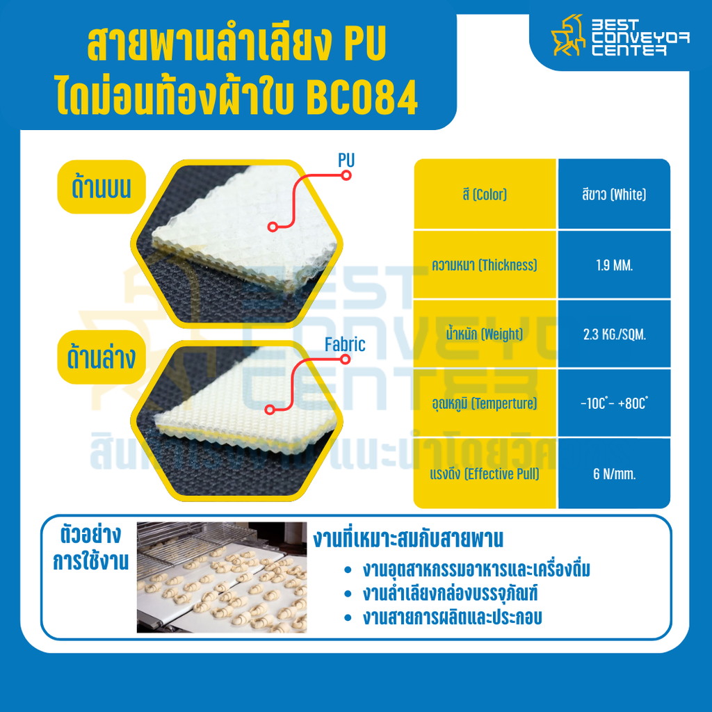 สายพานลำเลียง PU ไดมอนด์ สีขาว หนา 1.9 mm. 200×4000 mm. (ต่อกลม) : BC084-DM-W200xL4000-W