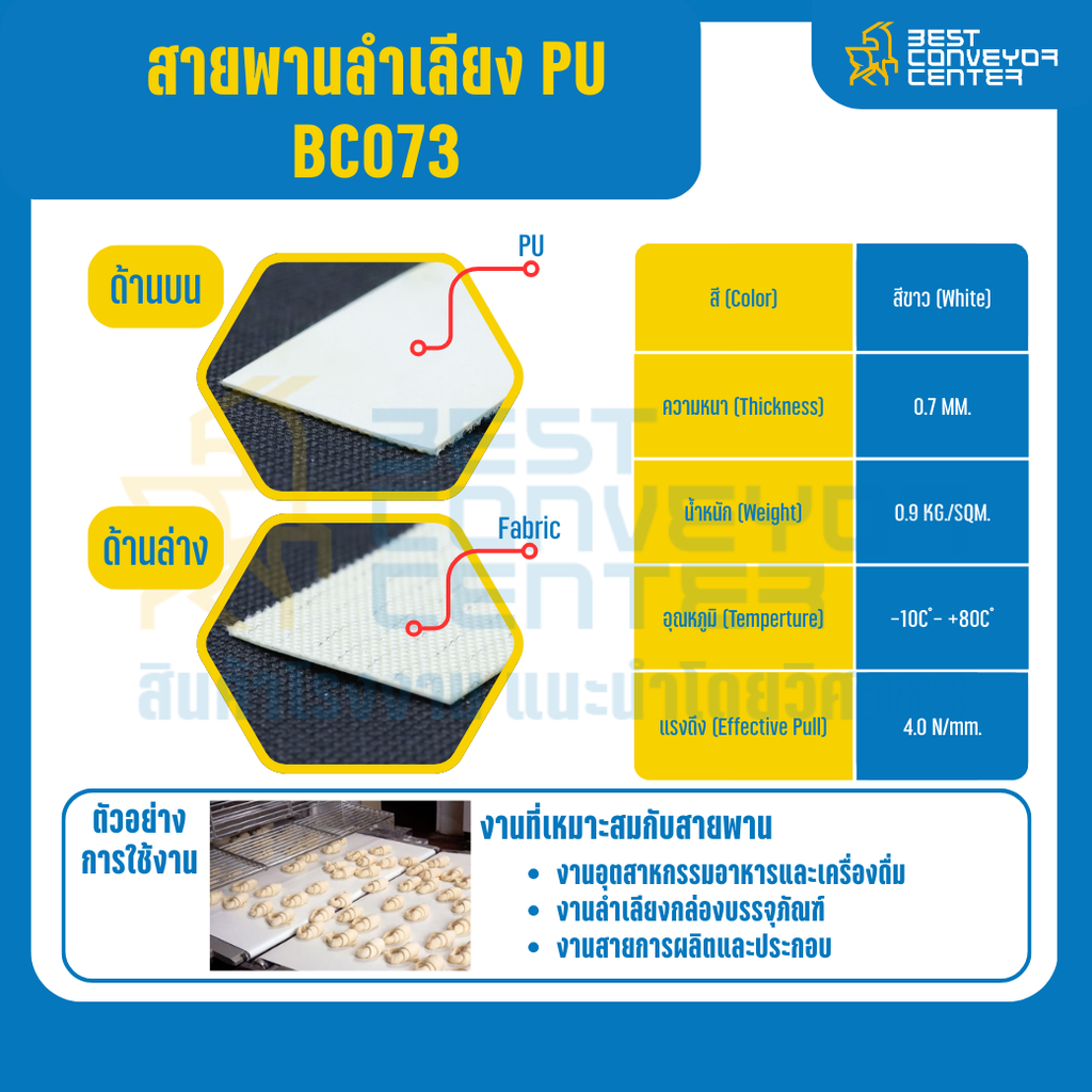 สายพานลำเลียง PU สีขาว หนา 0.7 mm. 100×6000 mm. (ต่อกลม) : BC073-W100xL6000-W