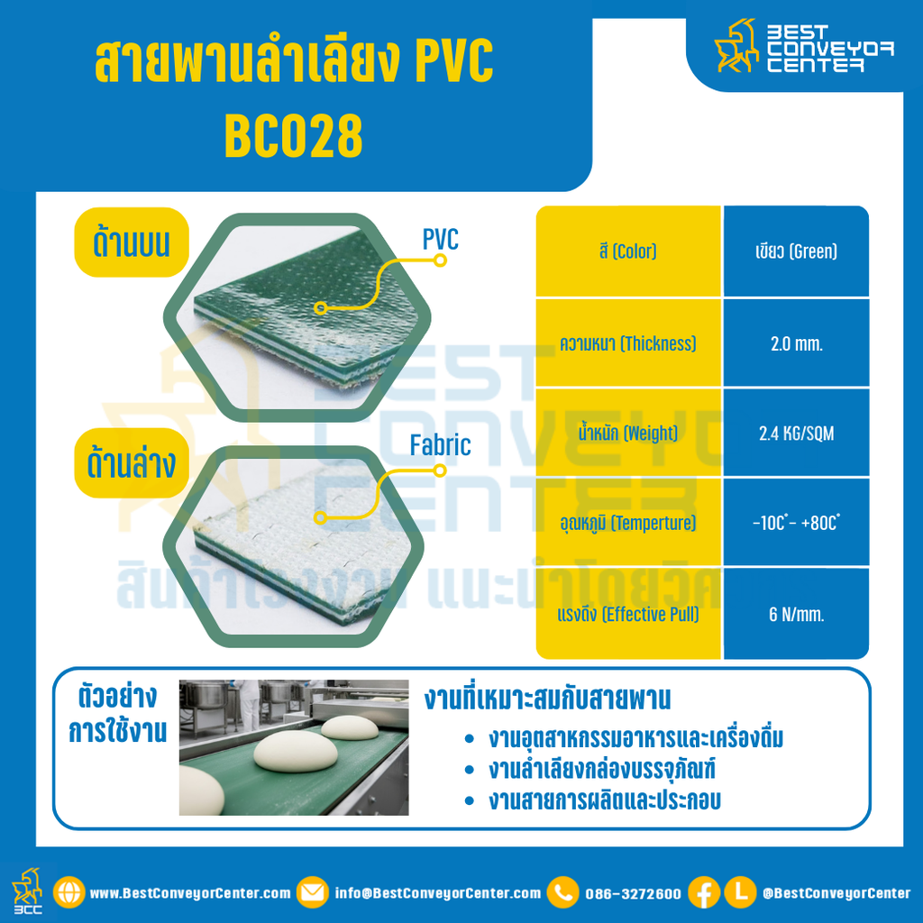 สายพานลำเลียง PVC สีเขียว หนา 2 mm. 100×4000 mm. (ต่อกลม) : BC028-W100xL4000-GR