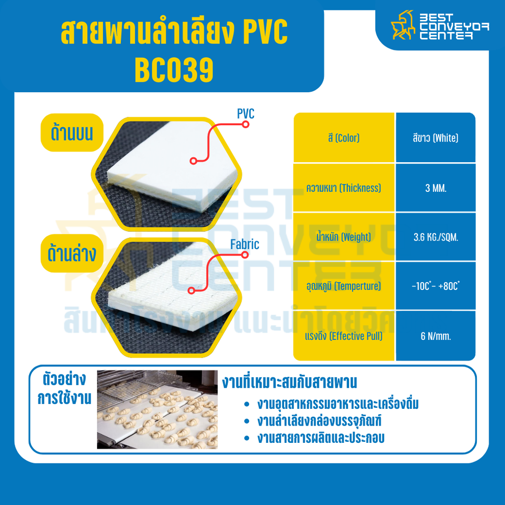 สายพานลำเลียง PVC สีขาว หนา 3 mm. 100×2000 mm. (ต่อกลม) : BC039-W100xL2000-W