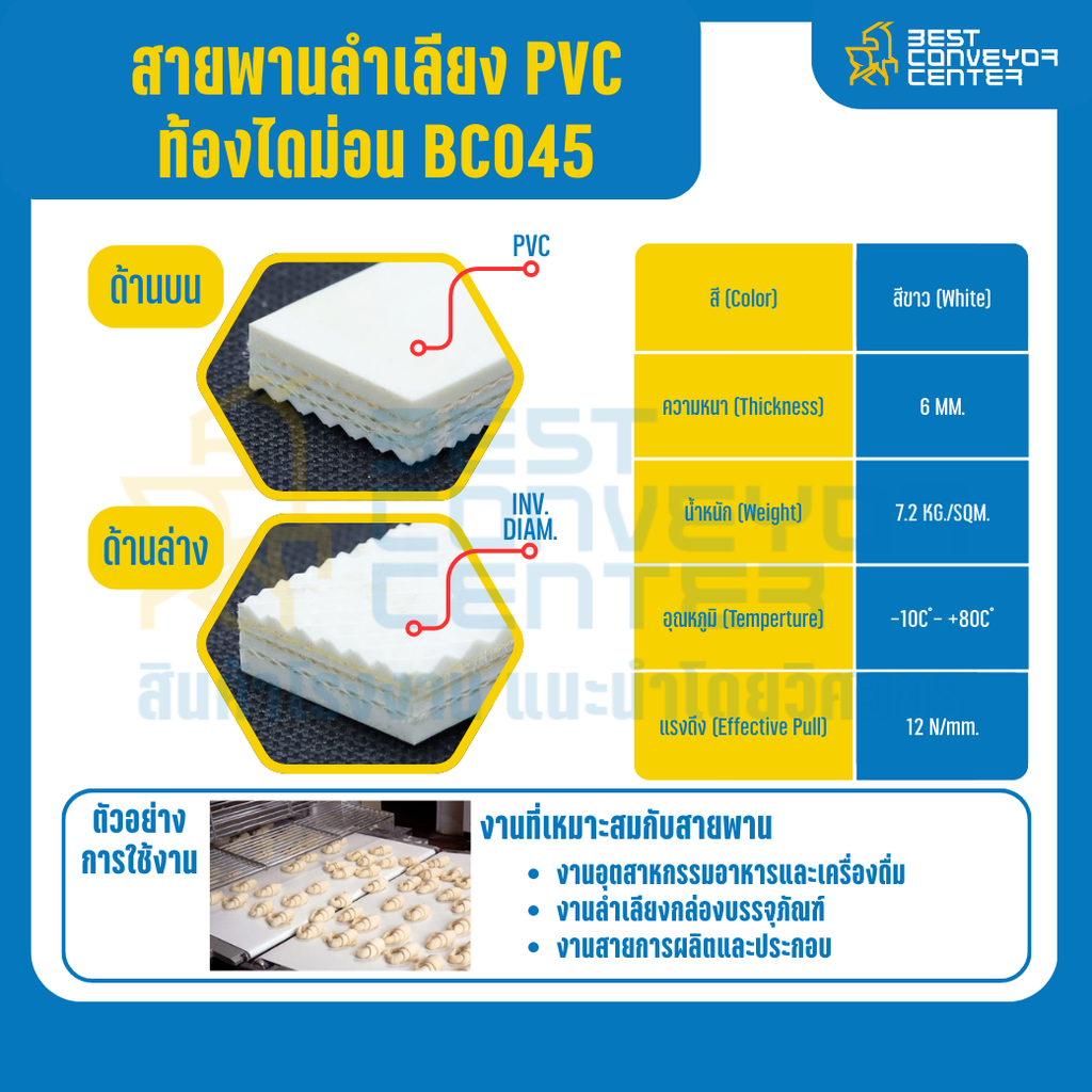 สายพานลำเลียง PVC สีขาว หนา 6 mm. 200×4000 mm. (ต่อกลม) : BC045-DM-W200xL4000-W