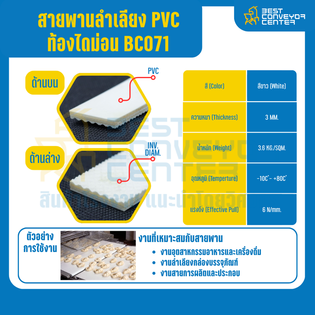 สายพานลำเลียง PVC สีขาว หนา 3 mm. 200×4000 mm. (ต่อกลม) : BC071-DM-W200xL4000-W