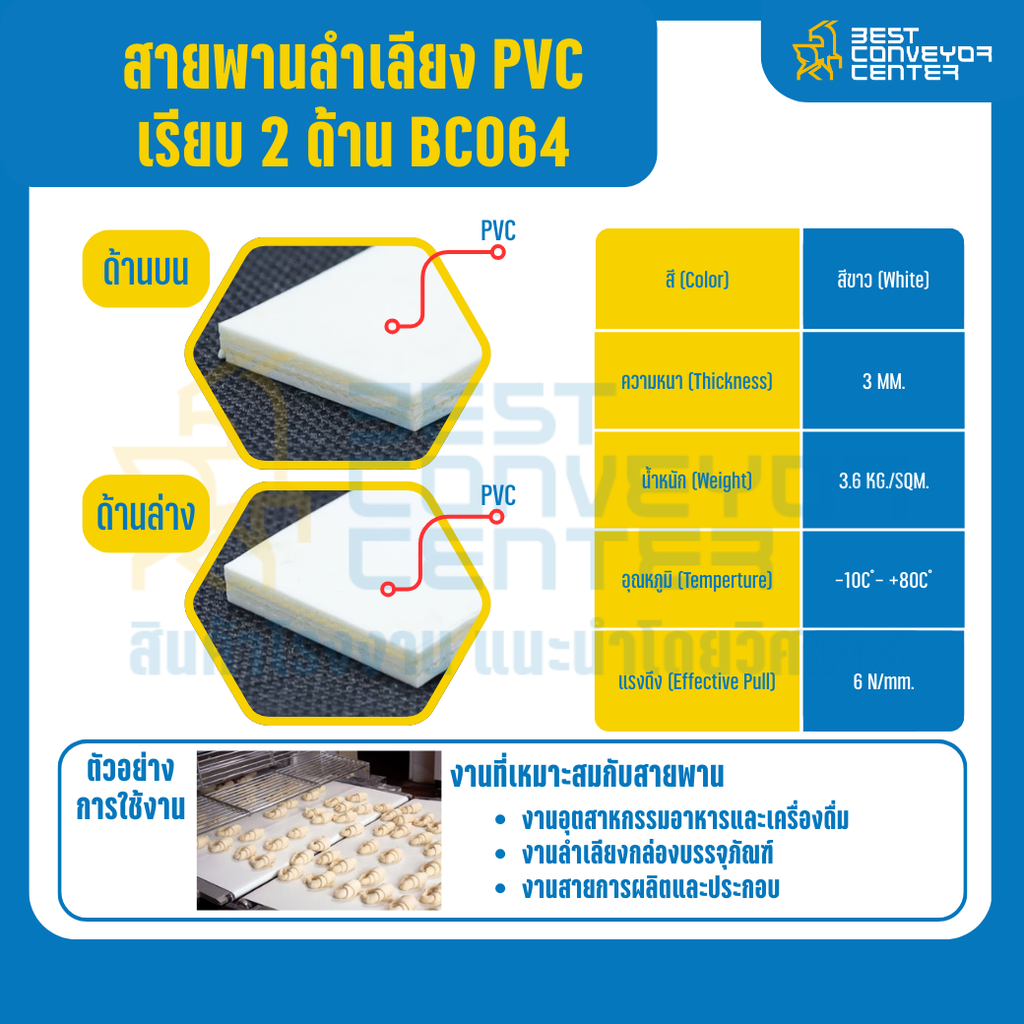สายพานลำเลียง PVC สีขาว เรียบ 2 ด้าน หนา 3 mm. 500×2000 mm. (ต่อกลม) : BC064-W500xL2000-W
