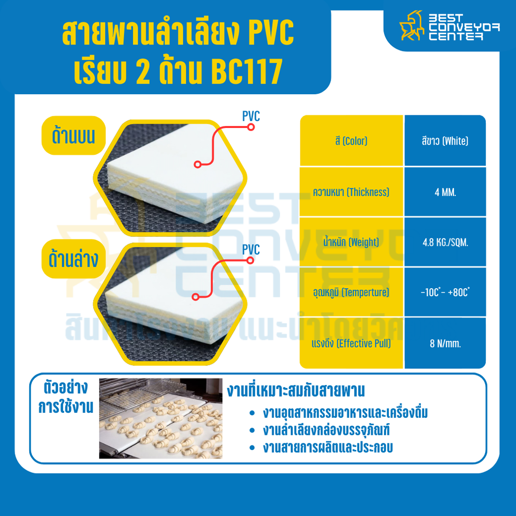 สายพานลำเลียง PVC สีขาว เรียบ 2 ด้าน หนา 4 mm. 200×4000 mm. (ต่อกลม) : BC117-W200xL4000-W (สำเนา)