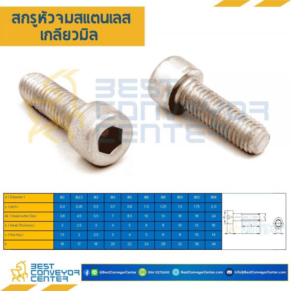 HS-M2L5SS สกรูหัวจม M2x5 mm. เกลียวตลอด สแตนเลส