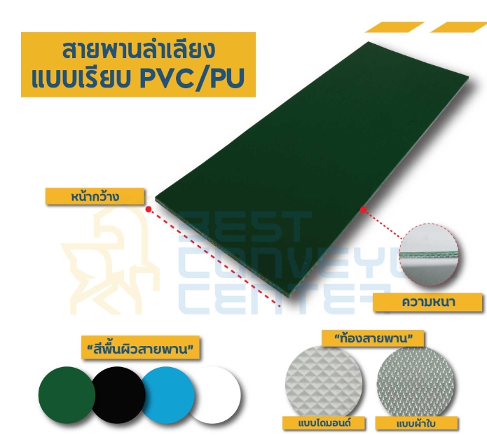 PVC-2-W150xL900-W สายพาน PVC สีขาว หนา 2 mm. 150×900 mm.