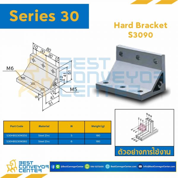 S30HB-S3090-6S HARD BRACKET S3090 : Series 30 Steel Zinc M6