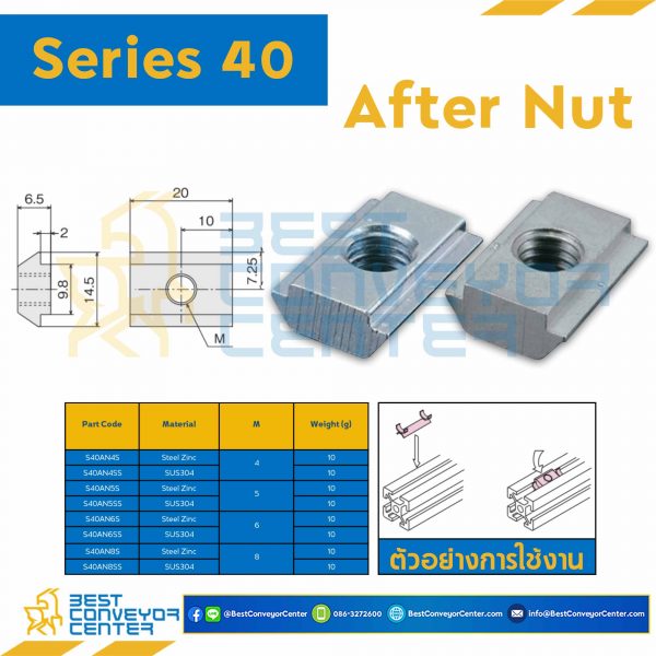 S40AN5S AFTER NUT L : Series 40 Steel Zinc M5