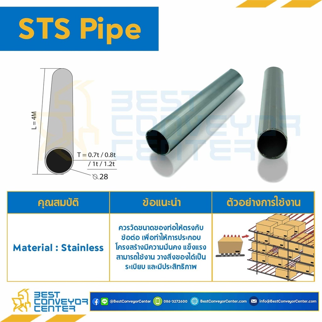 STSP-28-1 : STS Pipe OD28xL4m หนา 1 mm.