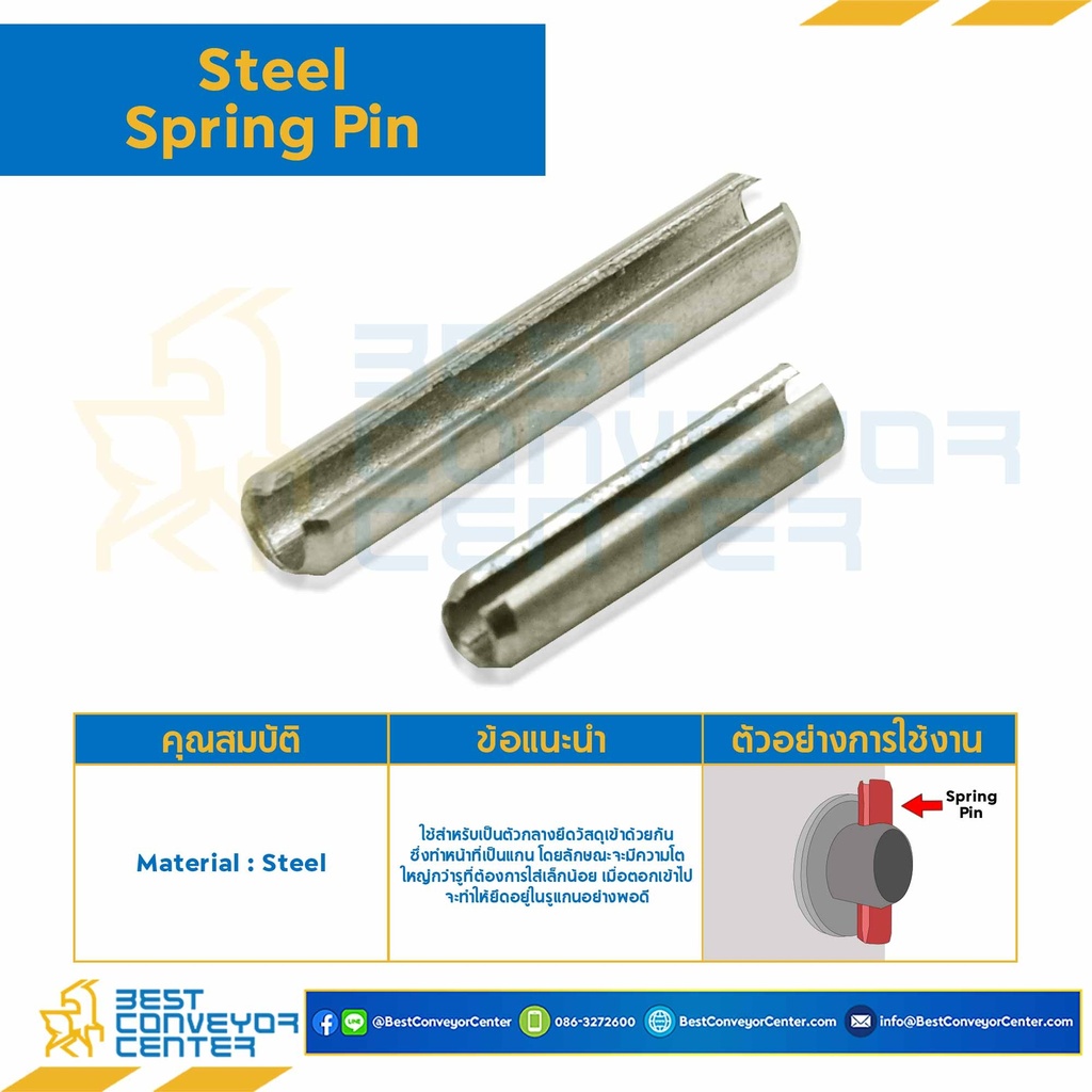 ปิ๊นตะกุด-ปิ๊นผ่า ขนาด 3×16 (Steel) : Spring Pin 3×16-S