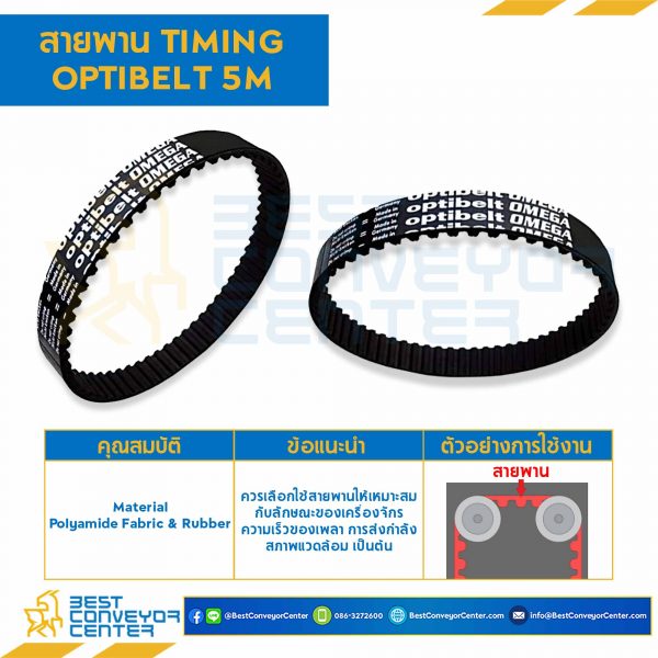 Timing Belt 5M-2250-15 สายพานไทม์มิ่ง Timing Optibelt ยาว 2250 มิล, ร่อง 5M หน้ากว้าง 15 มิล