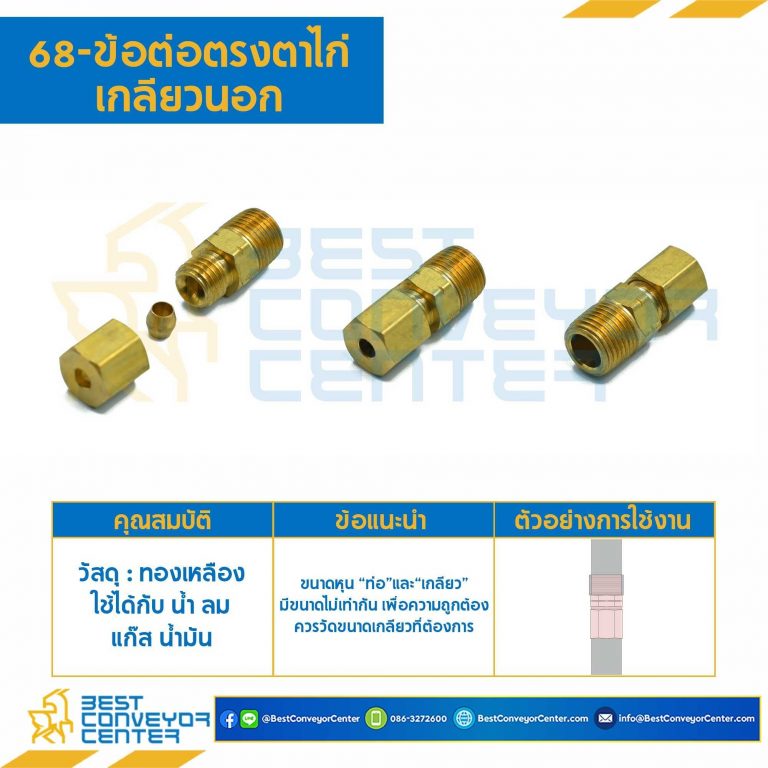 ข้อต่อตรงตาไก่เกลียวนอก 68x4x2