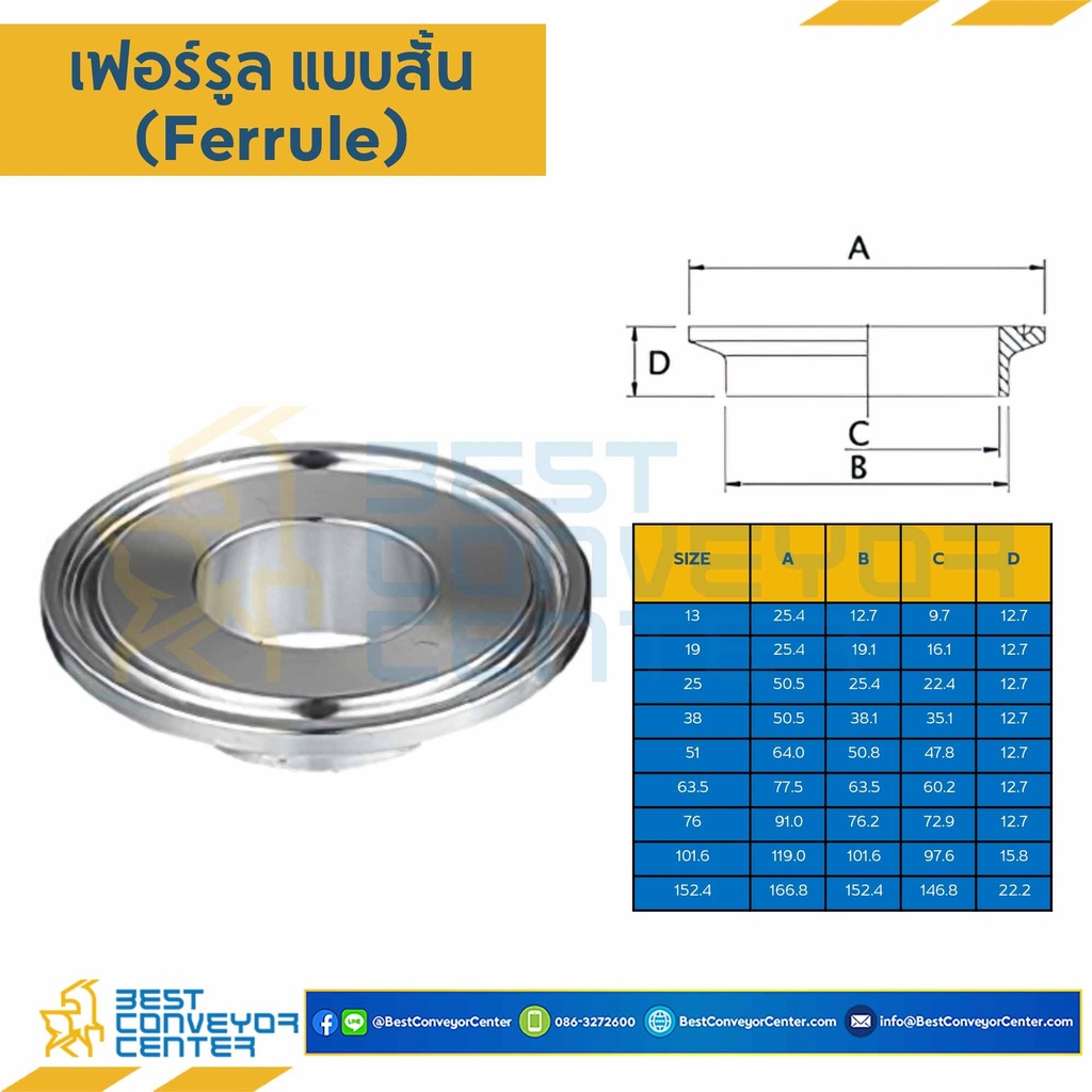 FS-38 ; เฟอร์รูล SUS304 ขนาด 1-1/2 นิ้ว (แบบสั้น)