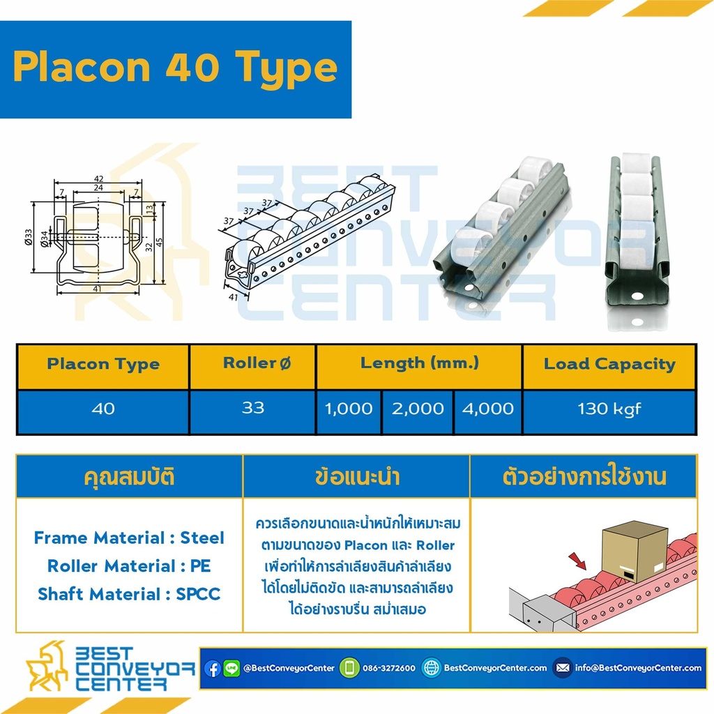 PRT40x2000 - Placon Roller Type 40-L2000 mm.