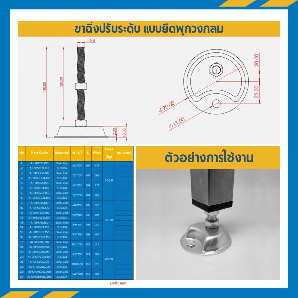 AJ-SPS12L120 - ขาฉิ่งปรับระดับ แบบมีรูยึดพุกวงกลม M12x120 mm. (Steel Zinc) ความยาวเฉพาะสกรู