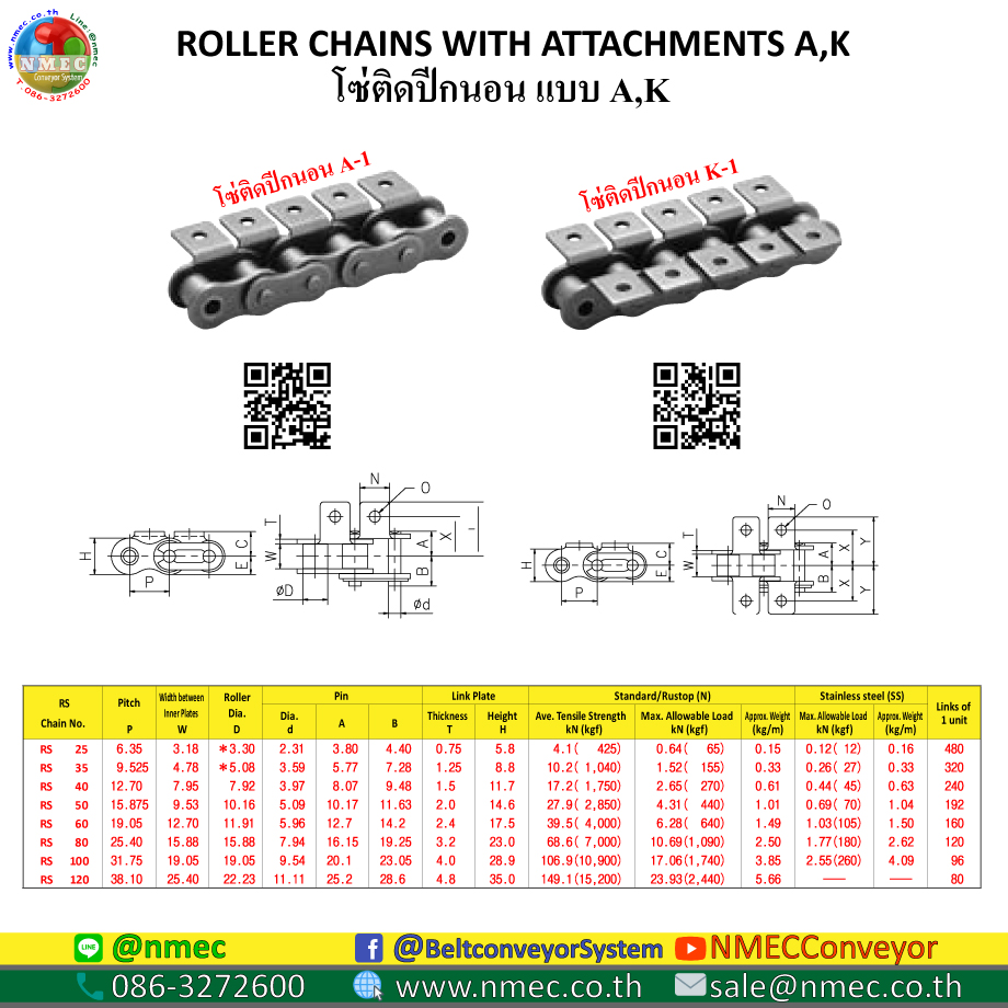 RS40-2L-K1 : โซ่เหล็ก เบอร์ 40 ติดปีกนอน 2 ข้างๆ ละ 1 รู ติดปีกทุกแผ่นนอก