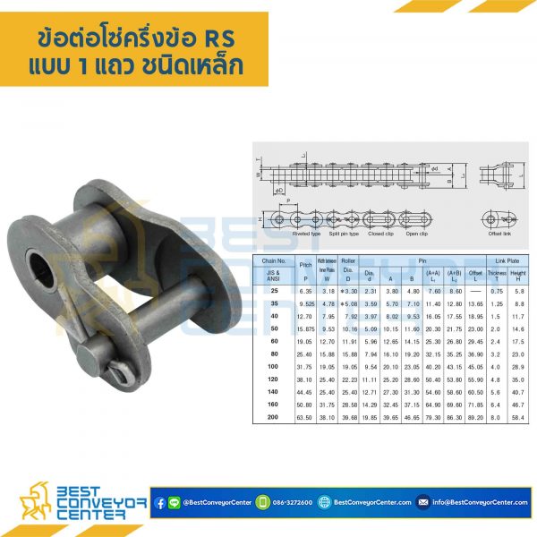 CL35R1P0.5 ข้อต่อครึ่งข้อ แถวเดี่ยว No.35 (Steel)