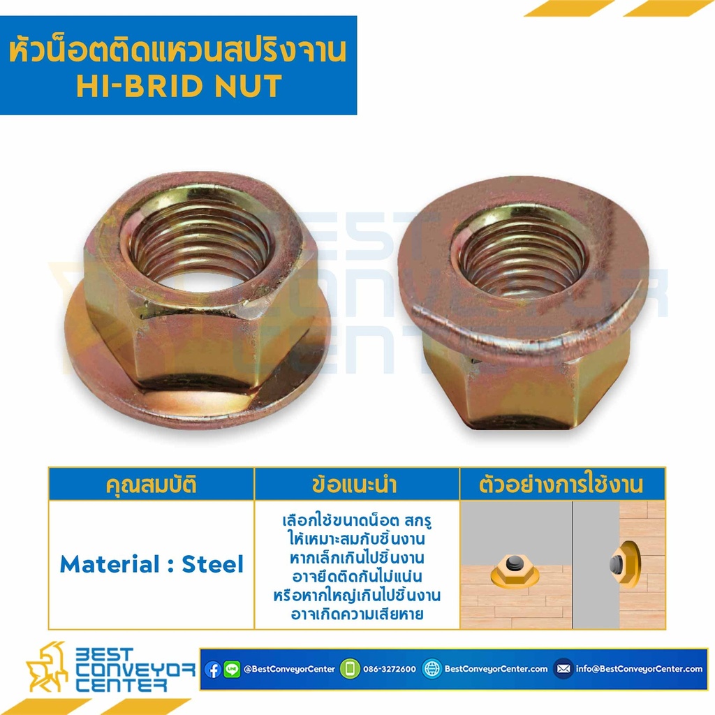 HBN-M20 หัวน็อตติดแหวนสปริงจาน ขนาด M20x2.5 ขอบ 30 แหวนโต 40 mm.