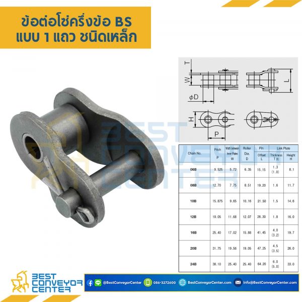 CL05BR1P0.5 ข้อต่อครึ่งข้อ แถวเดี่ยว No.05B (Steel)