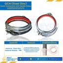 QCH125S : แคล้มป์รัดท่อด้วยด้ามจับ ขนาด 125 mm. Steel Zinc