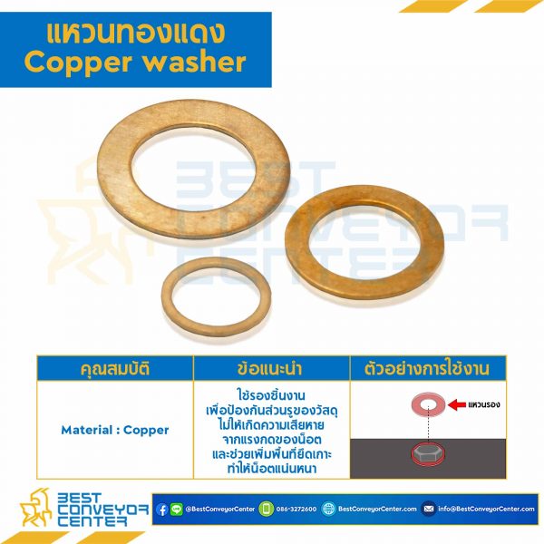 CW-3/8 ; แหวนทองแดง M10 (3/8″)