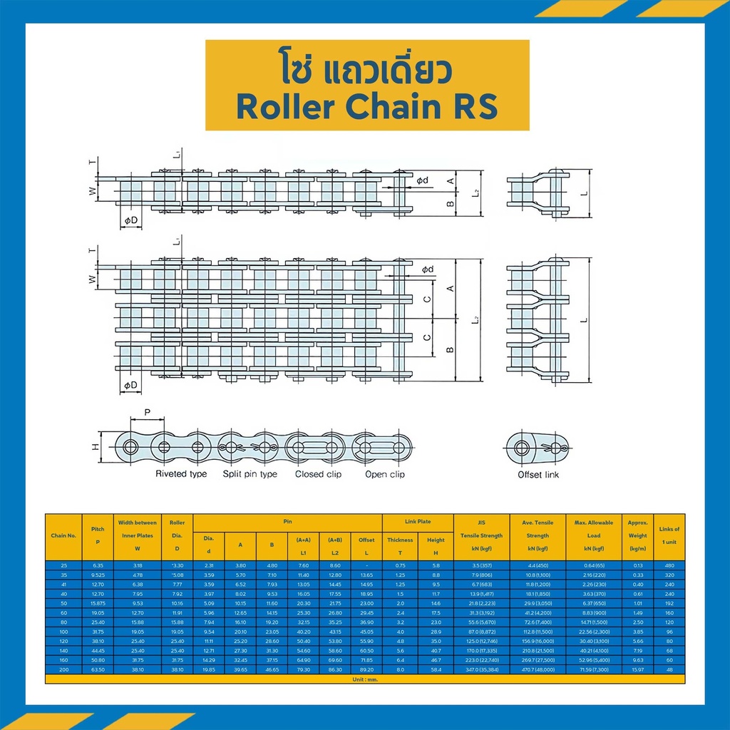 RS120 โซ่เหล็กเบอร์ 120 แถวเดียว