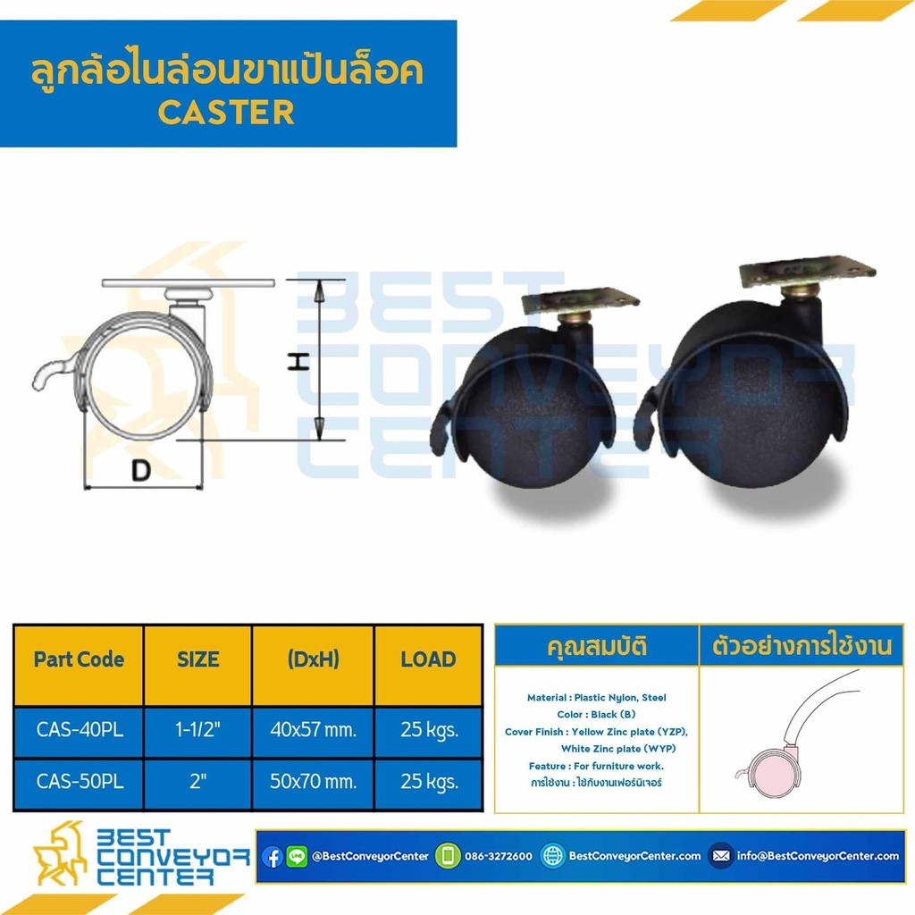 CAS-40PL ; ลูกล้อไนล่อนขาแป้นล็อค 1-1/2″