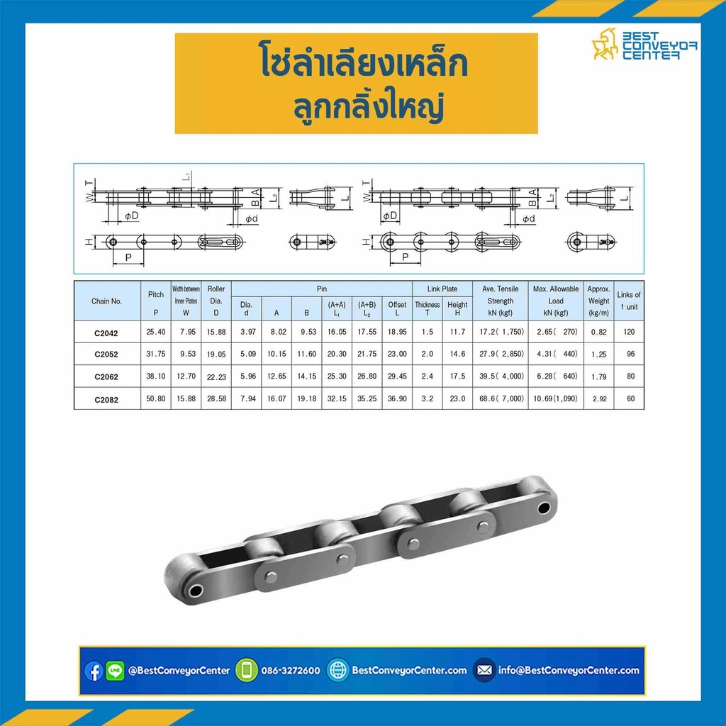 C2062 ; โซ่ลำเลียง Conveyor Chain ลูกกลิ้งใหญ่ No.2062