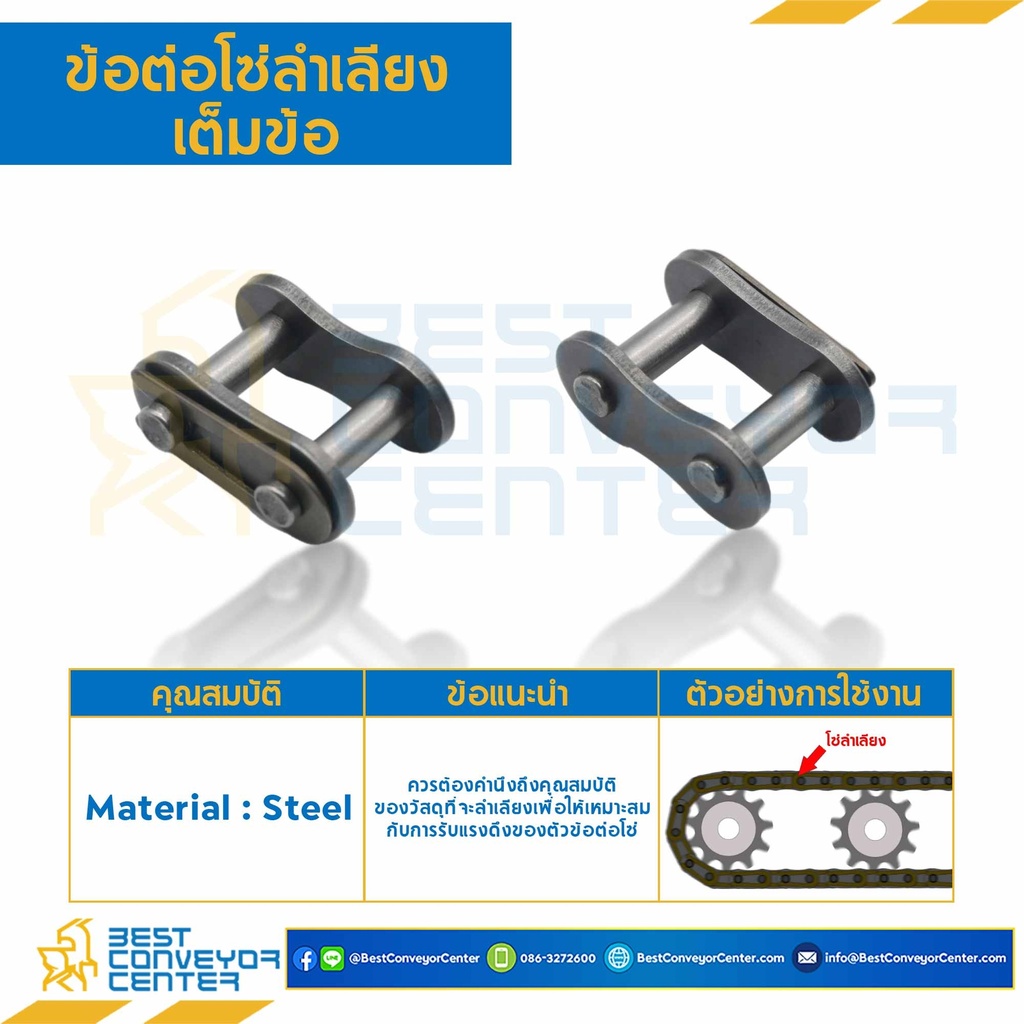 CL-C2062 ; ข้อต่อเต็มข้อเหล็ก C2062H