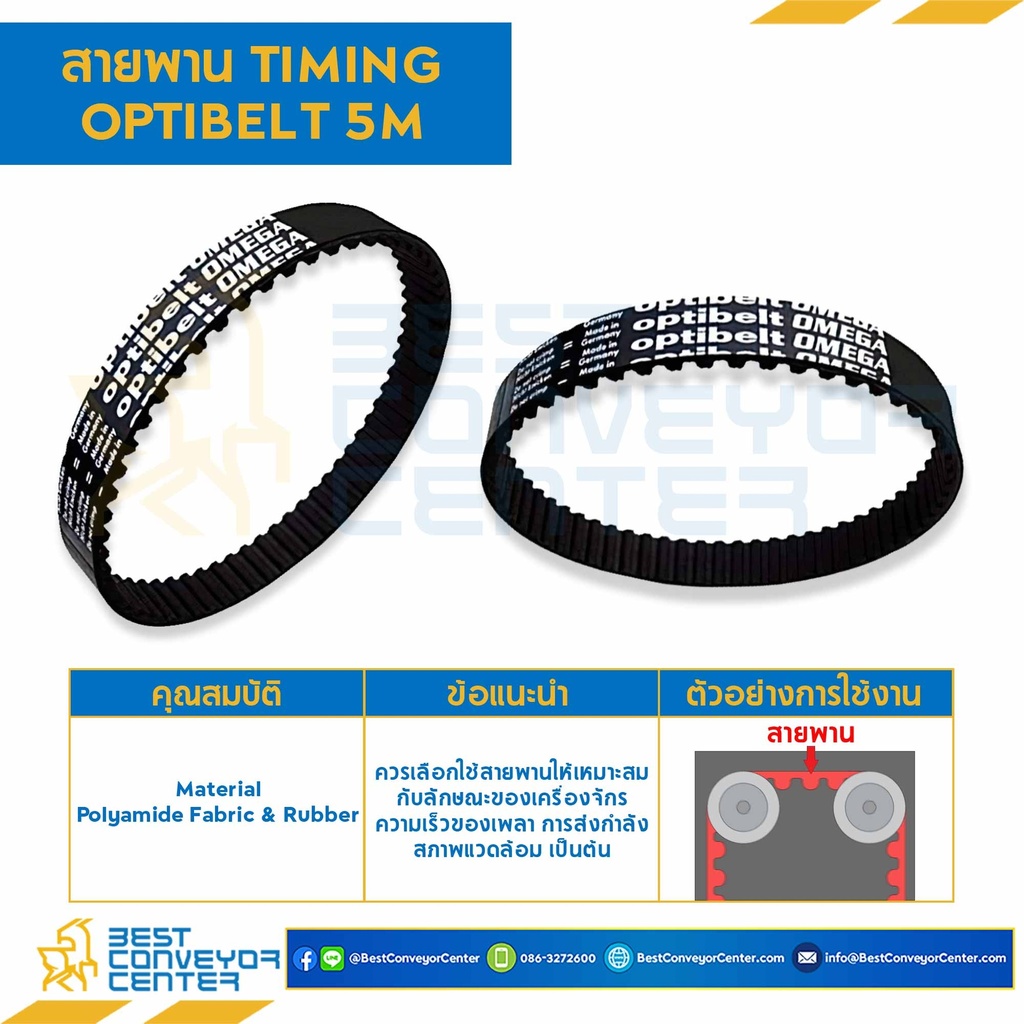 Timing Belt 5M-475-15 ; สายพานไทม์มิ่ง Timing Optibelt ยาว 475 มิล, ร่อง 5M หน้ากว้าง 15 มิล