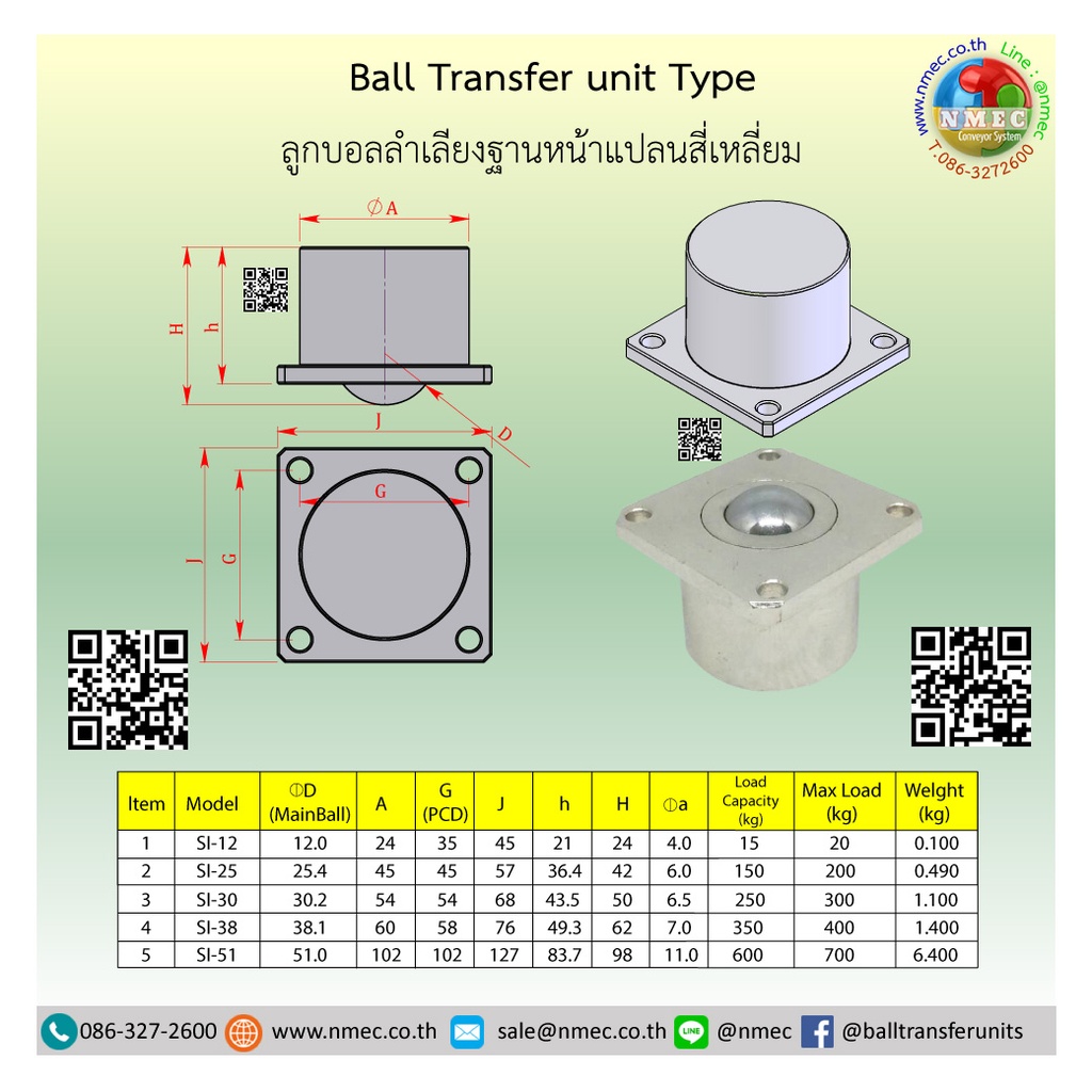 SI-12 ; ลูกบอลลำเลียงฐานหน้าแปลนสี่เหลี่ยม แบบรับน้ำหนักมาก. ขนาด 12.0 mm. (Steel)