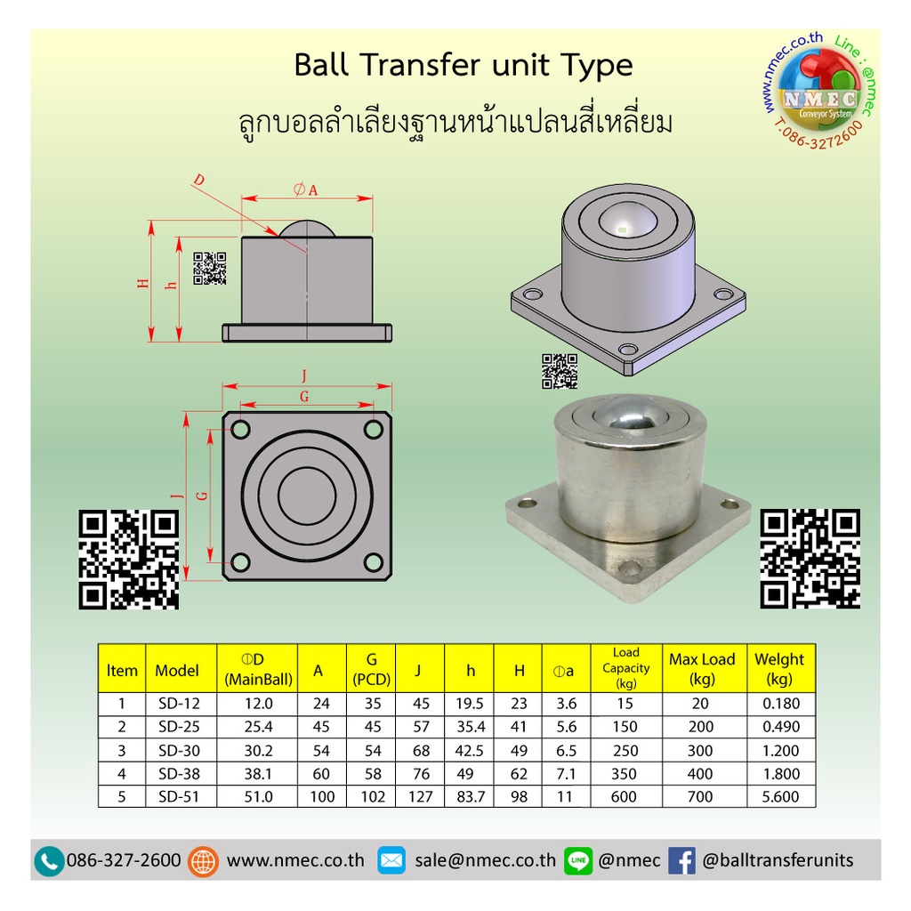 SD-25 ; ลูกบอลลำเลียงฐานหน้าแปลนสี่เหลี่ยม แบบรับน้ำหนักมาก. ขนาด 25.4 mm. (Steel)