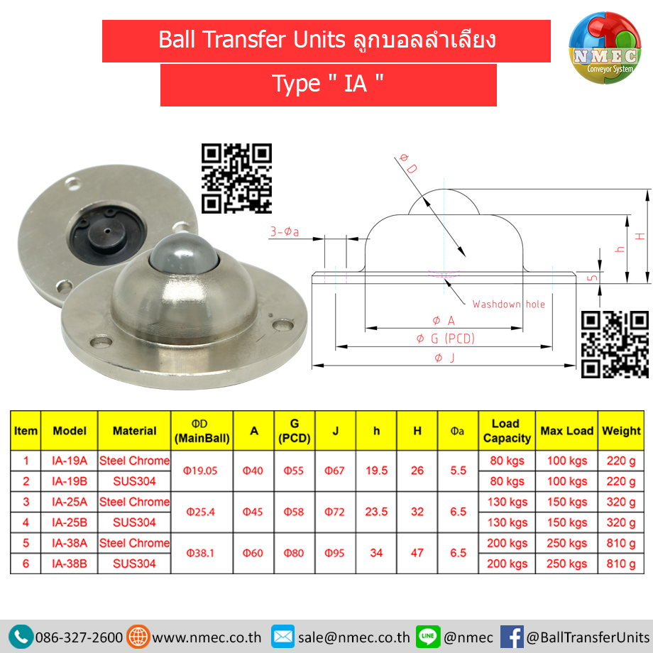 IA-19A ; Ball Transfer Units แบบหน้าแปลนวงกลม 19 mm.เหล็กชุปนิ้กเกื้ล