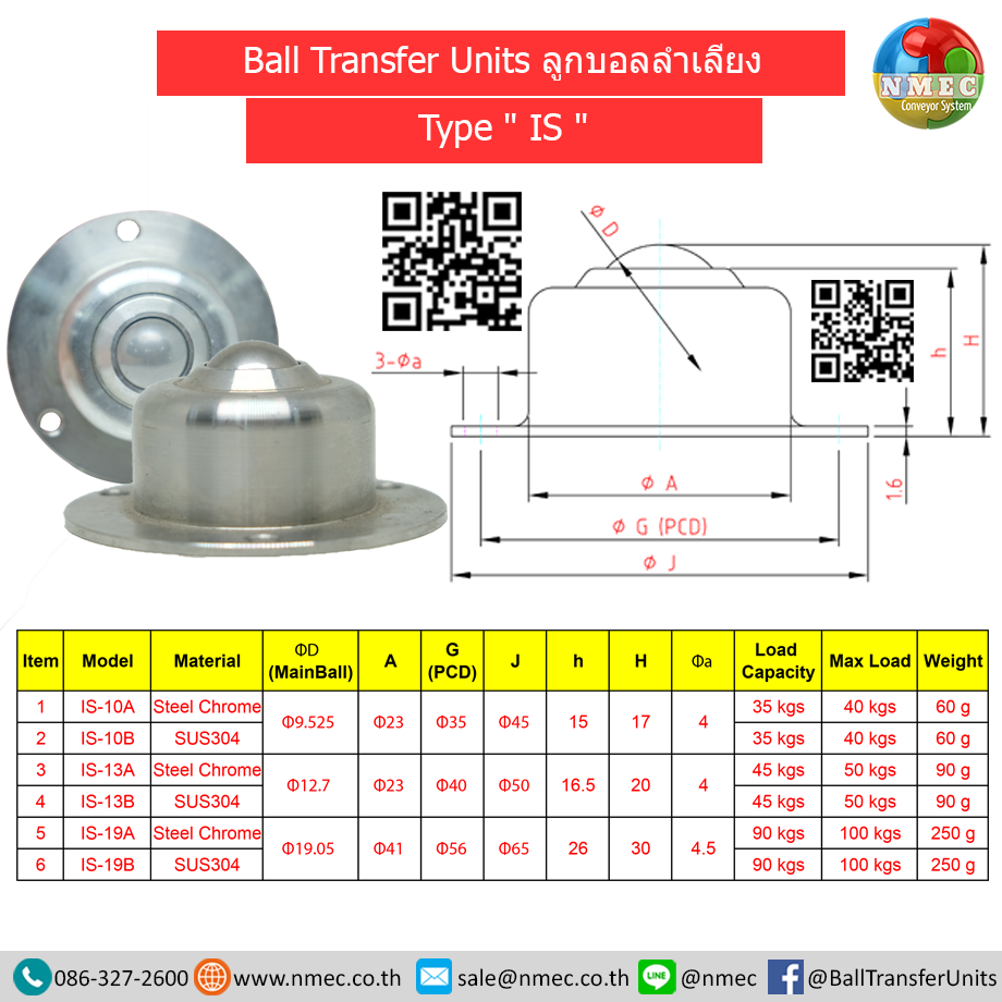 IS-10A ; Ball Transfer Units แบบหน้าแปลนวงกลม 9.5 mm.(Steel Nickle)