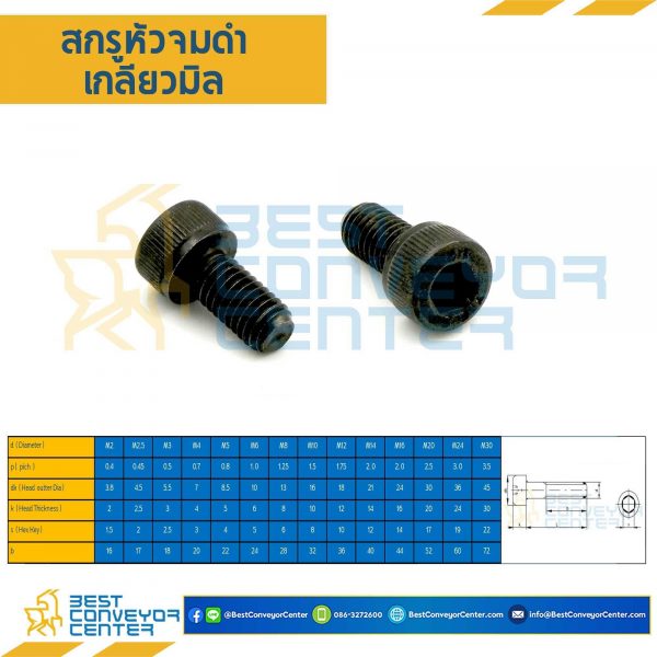 HS-M6L20B ; สกรูหัวจม M6x20 mm.เกลียวตลอด เหล็กดำ