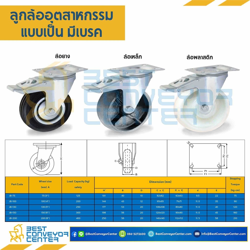NB-JB-50 ; ล้อไนล่อนแบบแป้นเบรค ขนาด 50 mm.