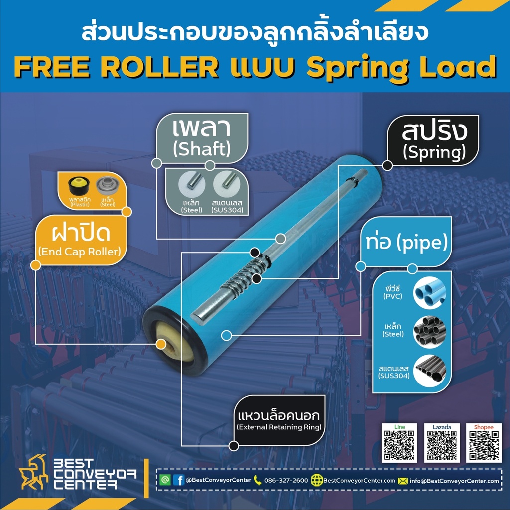 FRPVC50xL211-P12S-SPL ; Free Roller PVC Class Dia.50xL211mm. Plastic End Cap, Spring Load