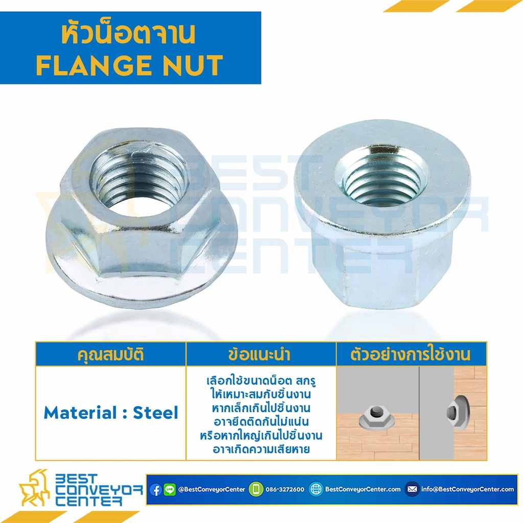 FN-M12-1.25-19 ; หัวน็อตจาน ขนาด M12x1.25 ขอบ 19 หนา 12 mm.