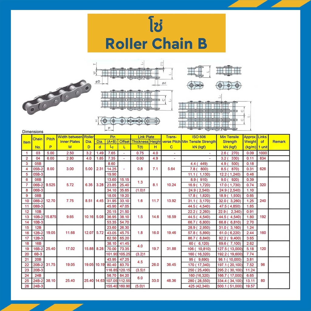 12B-2R ; โซ่เหล็ก แถวคู่ เบอร์ 12B