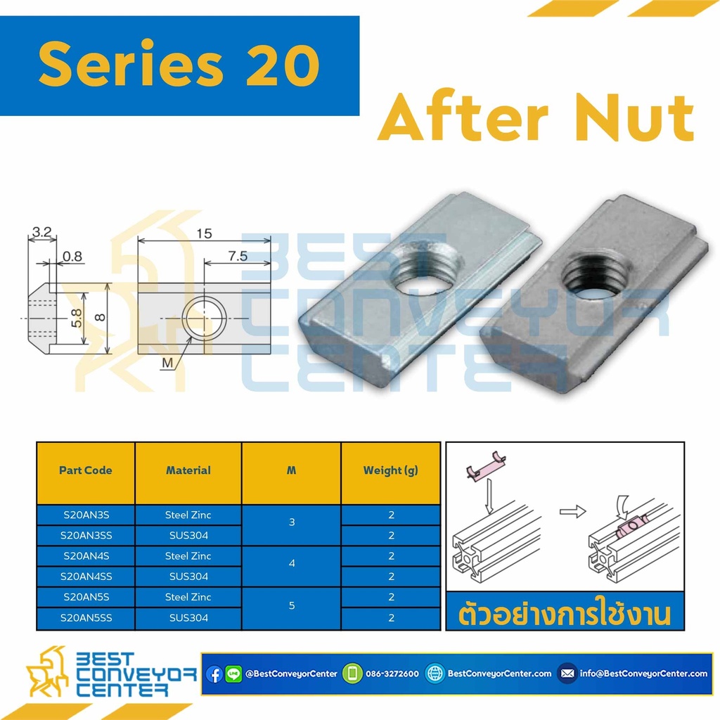 S20AN4S ; AFTER NUT : Series 20 Steel Zinc M4