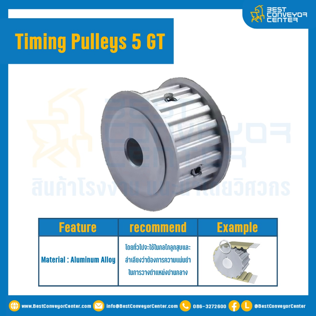 มู่เล่ย์ไทม์มิ่ง Pulley Timing 5GT หน้ากว้าง 9 mm. 40 ฟัน : Pulley Timing 5GT-9-40TA