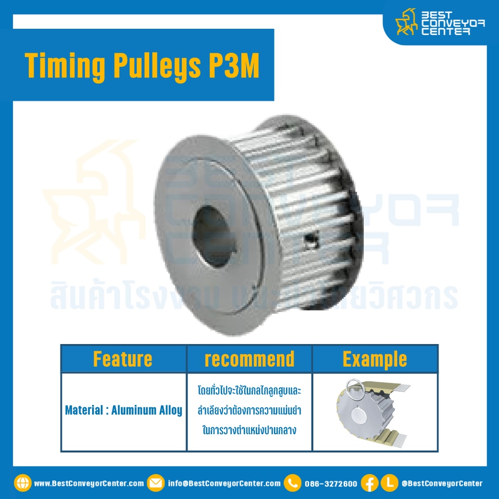 มู่เล่ย์ไทม์มิ่ง Pulley Timing P3M หน้ากว้าง 15 mm. 18 ฟัน : Pulley Timing P3M-15-18TA