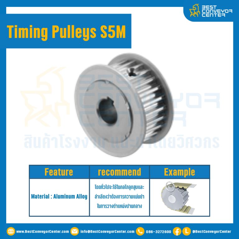มู่เล่ย์ไทม์มิ่ง Pulley Timing S5M หน้ากว้าง 15 mm. 20 ฟัน : Pulley Timing S5M-15-20TA