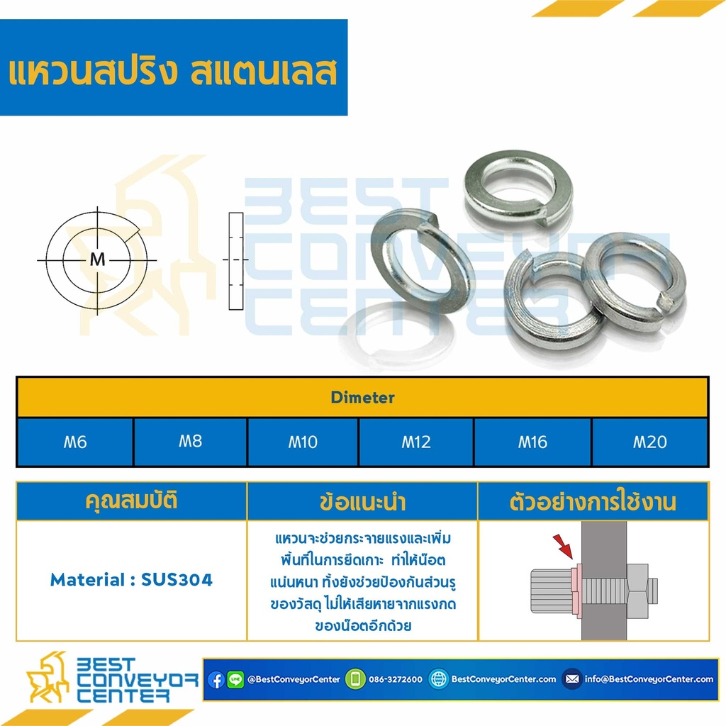 SW-M8SS : แหวนสปริง สแตนเลส 8 mm.