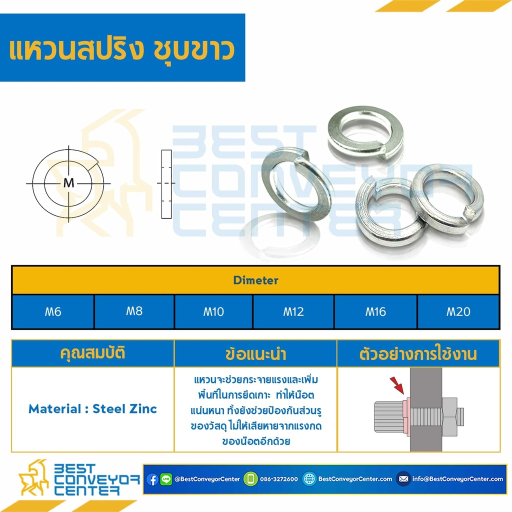 SW-M16S : แหวนสปริงชุบขาว M16