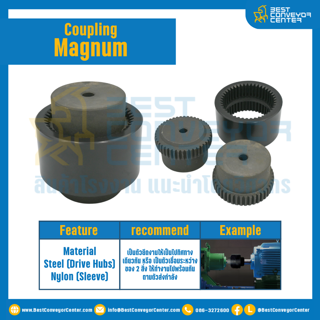 MAGNUM-55 : MAGNUM Coupling : MAGNUM-55